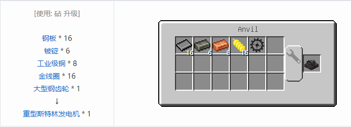 我的世界HBM的核科技模组机器合成表大全