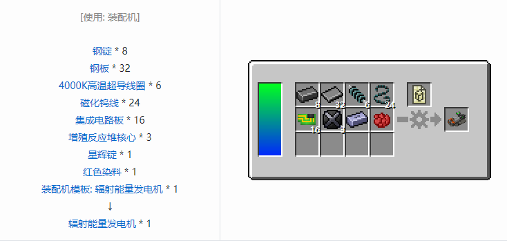 我的世界HBM的核科技模组机器合成表大全