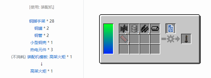我的世界HBM的核科技模组机器合成表大全