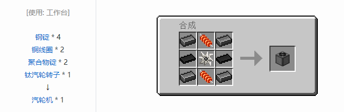 我的世界HBM的核科技模组机器合成表大全