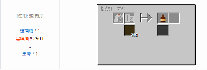 我的世界格雷科技6瓶装液体合成表大全