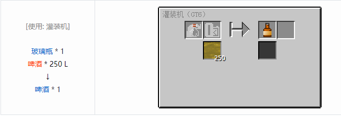 我的世界格雷科技6瓶装液体合成表大全