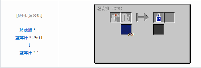 我的世界格雷科技6瓶装液体合成表大全