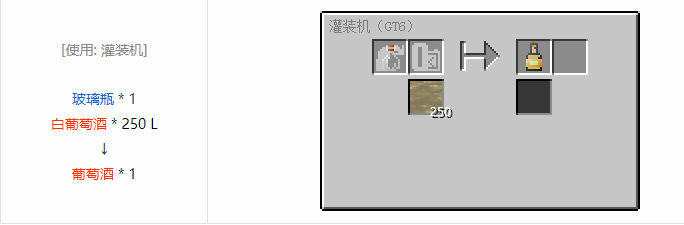 我的世界格雷科技6瓶装液体合成表大全