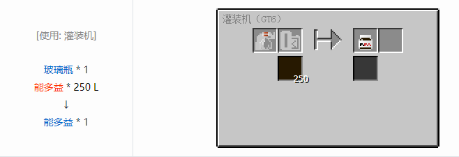 我的世界格雷科技6瓶装液体合成表大全
