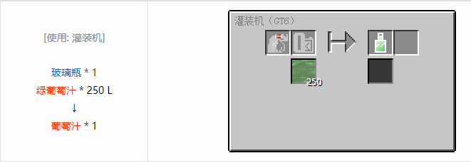 我的世界格雷科技6瓶装液体合成表大全
