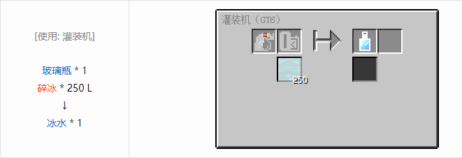 我的世界格雷科技6瓶装液体合成表大全