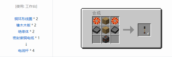 我的世界HBM的核科技模组管道与电线合成表大全