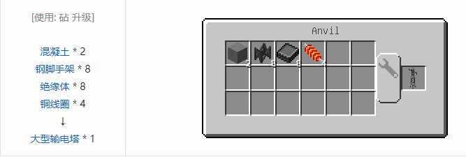 我的世界HBM的核科技模组管道与电线合成表大全