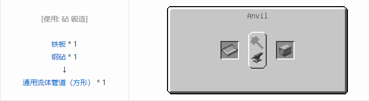 我的世界HBM的核科技模组管道与电线合成表大全