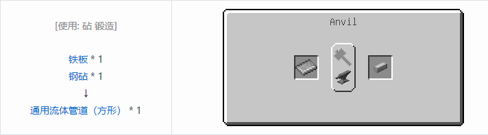 我的世界HBM的核科技模组管道与电线合成表大全