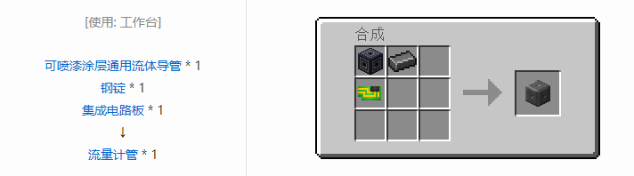 我的世界HBM的核科技模组管道与电线合成表大全