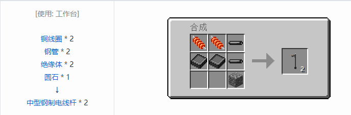 我的世界HBM的核科技模组管道与电线合成表大全