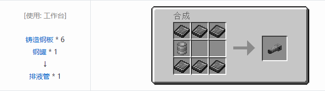 我的世界HBM的核科技模组管道与电线合成表大全