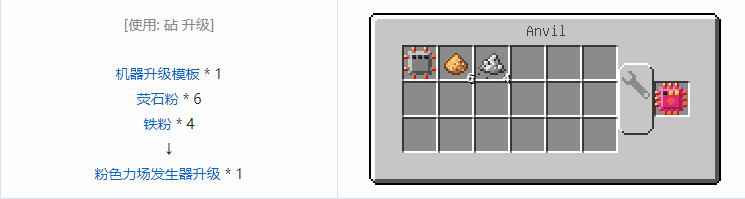 我的世界HBM的核科技模组机器升级合成表大全