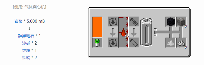 我的世界HBM的核科技模组建筑材料合成表大全