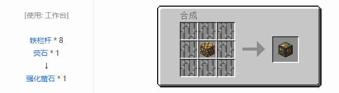 我的世界HBM的核科技模组建筑材料合成表大全