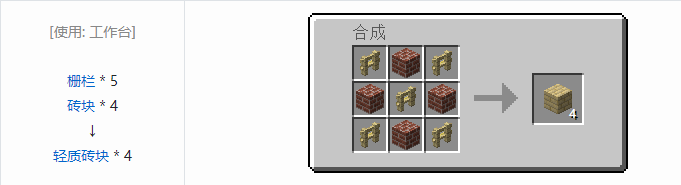 我的世界HBM的核科技模组建筑材料合成表大全