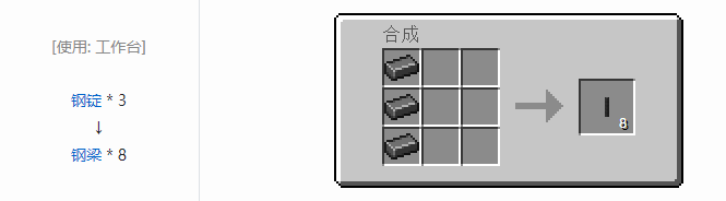 我的世界HBM的核科技模组建筑材料合成表大全