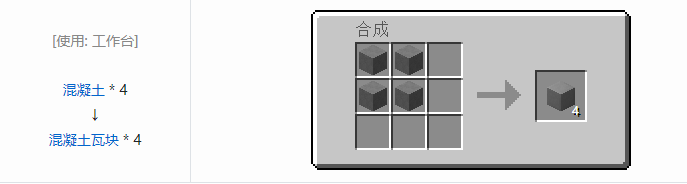 我的世界HBM的核科技模组建筑材料合成表大全