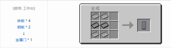 我的世界HBM的核科技模组建筑材料合成表大全