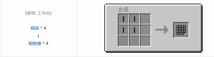 我的世界HBM的核科技模组建筑材料合成表大全