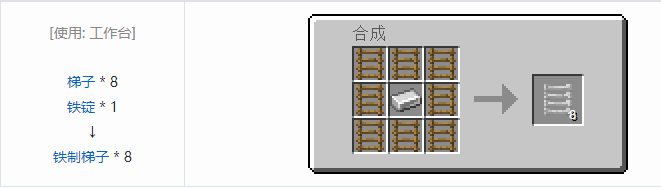 我的世界HBM的核科技模组建筑材料合成表大全