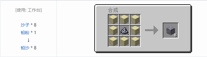 我的世界HBM的核科技模组建筑材料合成表大全