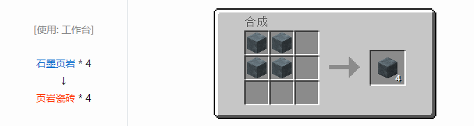 我的世界HBM的核科技模组建筑材料合成表大全