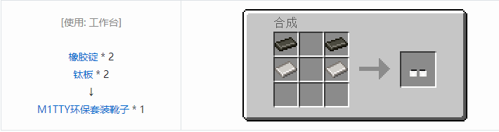 我的世界HBM的核科技模组装备合成表大全