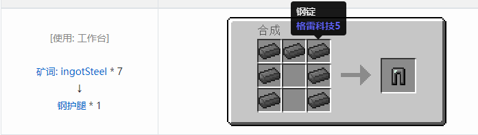 我的世界HBM的核科技模组装备合成表大全