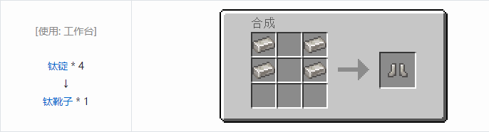 我的世界HBM的核科技模组装备合成表大全