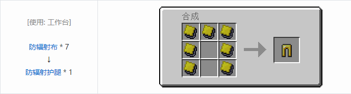 我的世界HBM的核科技模组装备合成表大全