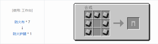 我的世界HBM的核科技模组装备合成表大全