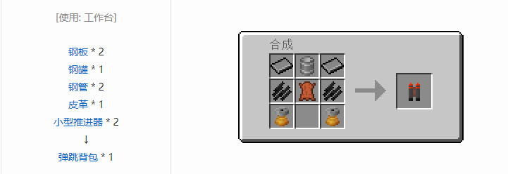 我的世界HBM的核科技模组装备合成表大全