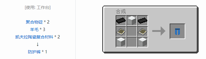 我的世界HBM的核科技模组装备合成表大全