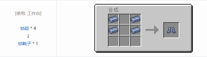 我的世界HBM的核科技模组装备合成表大全