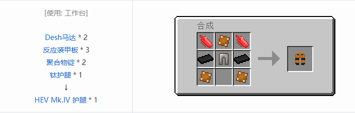 我的世界HBM的核科技模组装备合成表大全