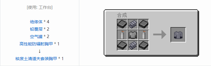 我的世界HBM的核科技模组装备合成表大全