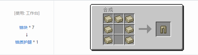 我的世界HBM的核科技模组装备合成表大全