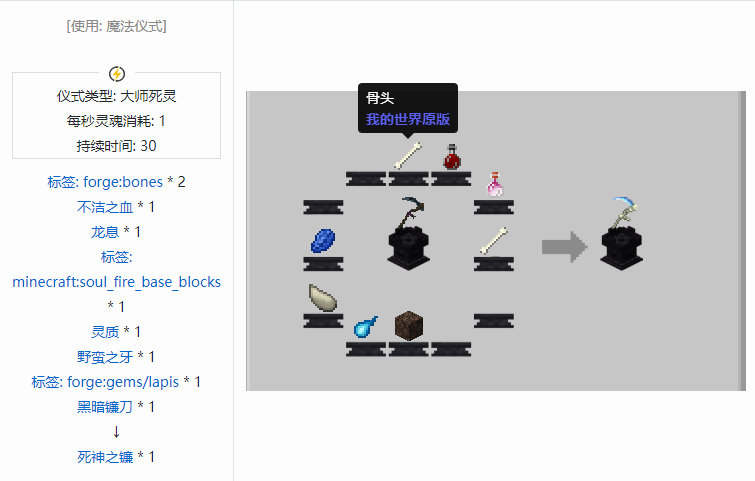我的世界诡厄巫法武器合成表大全