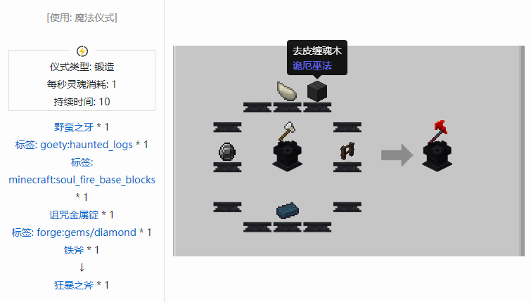 我的世界诡厄巫法武器合成表大全
