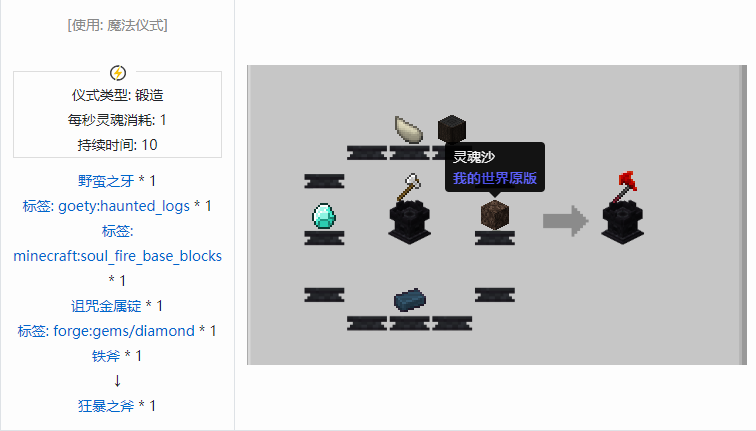 我的世界诡厄巫法武器合成表大全