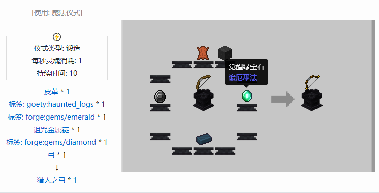 我的世界诡厄巫法武器合成表大全