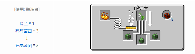 我的世界诡厄巫法武器合成表大全