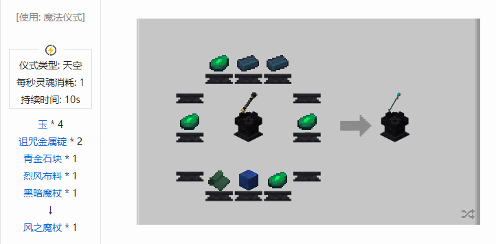 我的世界诡厄巫法武器合成表大全