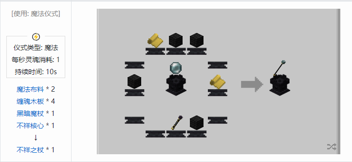 我的世界诡厄巫法武器合成表大全