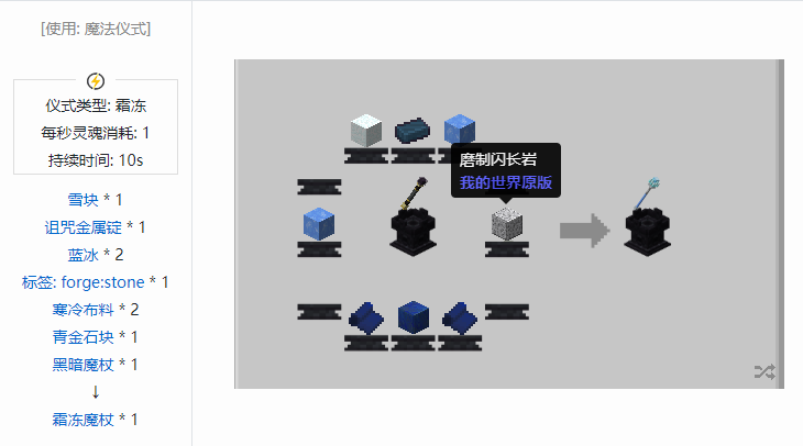 我的世界诡厄巫法武器合成表大全