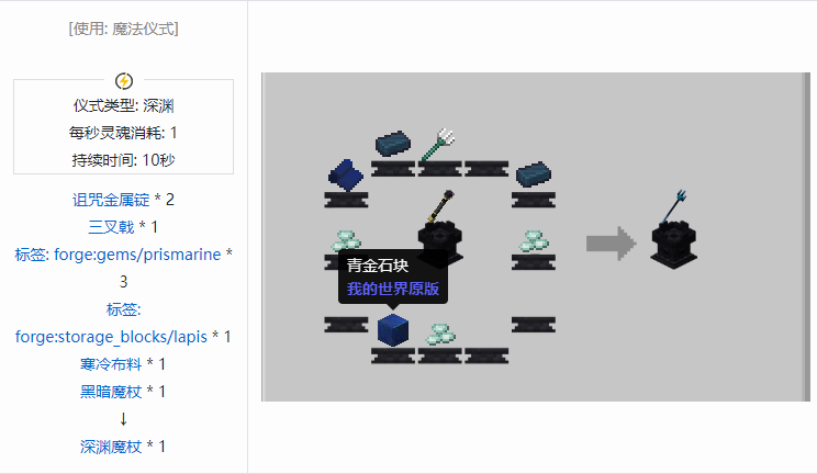 我的世界诡厄巫法武器合成表大全