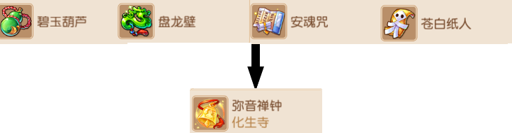 梦幻西游化生寺法宝用什么好2026